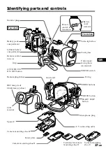 Preview for 27 page of Sony MPK-DVF5M Operating Instructions Manual