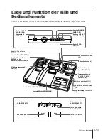 Preview for 79 page of Sony MPS-VS500 Operating Instructions Manual