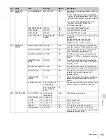 Preview for 155 page of Sony MSV-970 Operation Manual