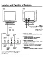 Preview for 5 page of Sony Multiscan CPD-1430 Operating Instructions Manual