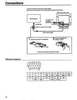 Preview for 6 page of Sony Multiscan CPD-1430 Operating Instructions Manual