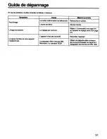 Preview for 31 page of Sony Multiscan CPD-1430 Operating Instructions Manual