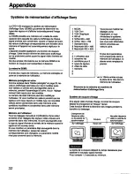 Preview for 32 page of Sony Multiscan CPD-1430 Operating Instructions Manual