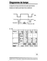 Preview for 23 page of Sony Multiscan CPD-1604S Operating Instructions Manual