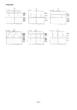 Preview for 37 page of Sony Multiscan CPD-L133 Service Manual