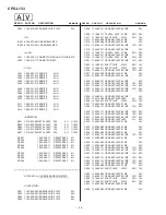 Preview for 45 page of Sony Multiscan CPD-L133 Service Manual