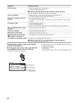 Preview for 20 page of Sony Multiscan SDM-M51 Operating Instructions Manual