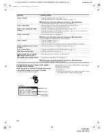 Preview for 20 page of Sony Multiscan SDM-M61 Operating Instructions Manual