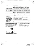 Preview for 40 page of Sony Multiscan SDM-M61 Operating Instructions Manual