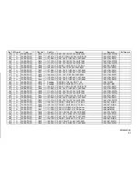 Preview for 30 page of Sony Multiscan SDM-M61 Service Manual