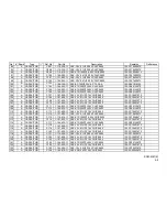 Preview for 32 page of Sony Multiscan SDM-M61 Service Manual