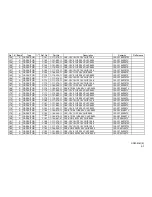 Preview for 34 page of Sony Multiscan SDM-M61 Service Manual