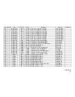 Preview for 36 page of Sony Multiscan SDM-M61 Service Manual