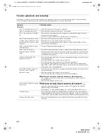 Preview for 20 page of Sony Multiscan SDM-N50R Operating Instructions Manual