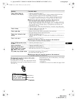 Preview for 21 page of Sony Multiscan SDM-N50R Operating Instructions Manual