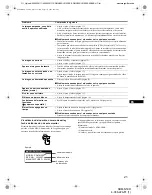 Preview for 81 page of Sony Multiscan SDM-N50R Operating Instructions Manual