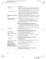 Preview for 24 page of Sony Multiscan SDM-N80 Operating Instructions Manual