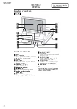 Preview for 4 page of Sony MV-65ST - Dream Station Service Manual