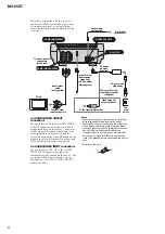 Preview for 6 page of Sony MV-65ST - Dream Station Service Manual