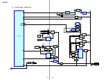 Preview for 20 page of Sony MV-65ST - Dream Station Service Manual