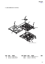 Preview for 53 page of Sony MV-65ST - Dream Station Service Manual