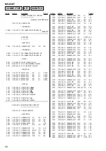 Preview for 56 page of Sony MV-65ST - Dream Station Service Manual