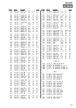 Preview for 57 page of Sony MV-65ST - Dream Station Service Manual