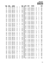 Preview for 59 page of Sony MV-65ST - Dream Station Service Manual