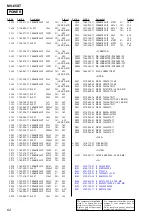 Preview for 62 page of Sony MV-65ST - Dream Station Service Manual