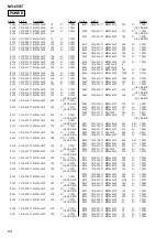 Preview for 64 page of Sony MV-65ST - Dream Station Service Manual