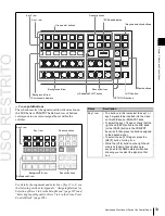 Preview for 33 page of Sony MVS-8000X SystemMVS-7000X System User Manual