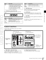 Preview for 51 page of Sony MVS-8000X SystemMVS-7000X System User Manual