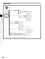 Preview for 374 page of Sony MVS-8000X SystemMVS-7000X System User Manual