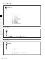 Preview for 380 page of Sony MVS-8000X SystemMVS-7000X System User Manual