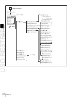 Preview for 388 page of Sony MVS-8000X SystemMVS-7000X System User Manual