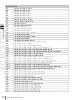 Preview for 394 page of Sony MVS-8000X SystemMVS-7000X System User Manual