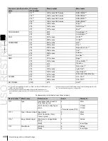 Preview for 406 page of Sony MVS-8000X SystemMVS-7000X System User Manual