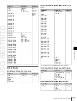 Preview for 675 page of Sony MVS-8000X SystemMVS-7000X System User Manual