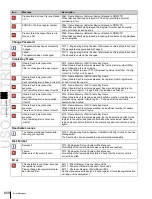 Preview for 688 page of Sony MVS-8000X SystemMVS-7000X System User Manual