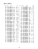 Preview for 46 page of Sony MZ-2P Service Manual