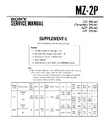 Preview for 57 page of Sony MZ-2P Service Manual