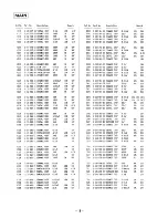 Preview for 63 page of Sony MZ-2P Service Manual