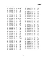 Preview for 68 page of Sony MZ-2P Service Manual