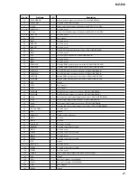 Preview for 27 page of Sony MZ-E10 Service Manual