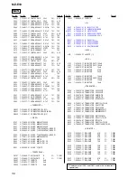 Preview for 36 page of Sony MZ-E10 Service Manual