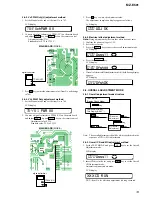 Preview for 13 page of Sony MZ-E501 Service Manual