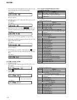 Preview for 14 page of Sony MZ-E501 Service Manual