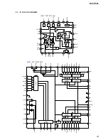 Preview for 23 page of Sony MZ-E501 Service Manual