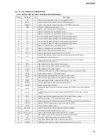 Preview for 25 page of Sony MZ-E501 Service Manual