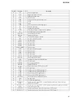 Preview for 27 page of Sony MZ-E501 Service Manual